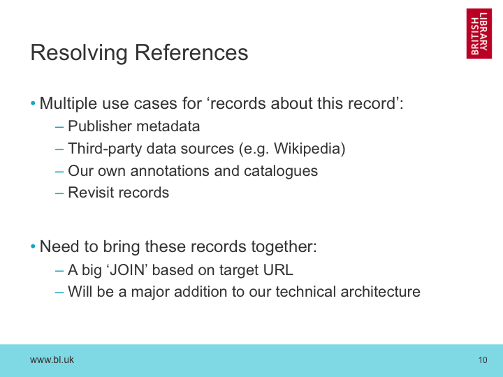 Resolving References