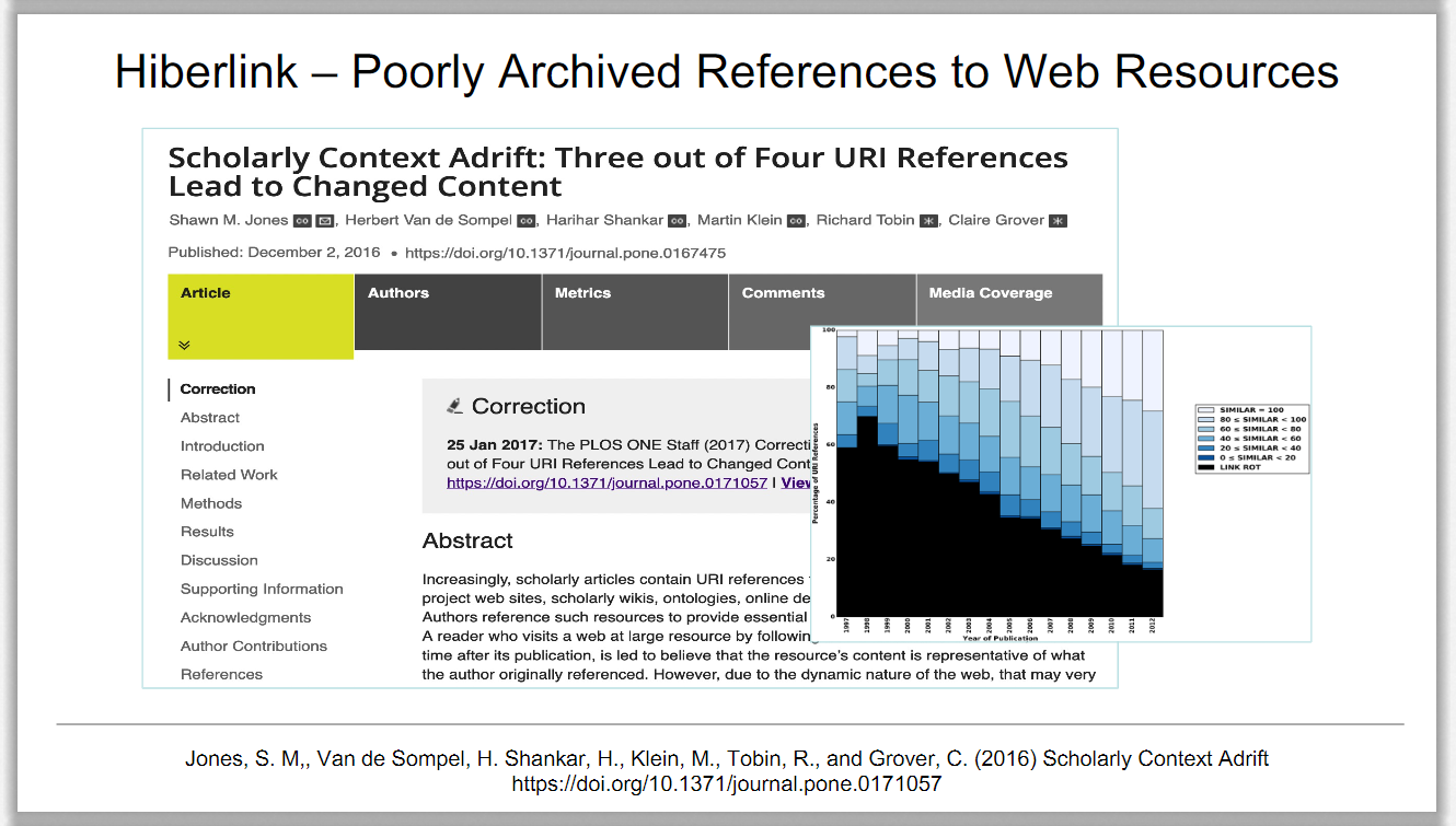 Slide image showing the link rot and content drift analysis.